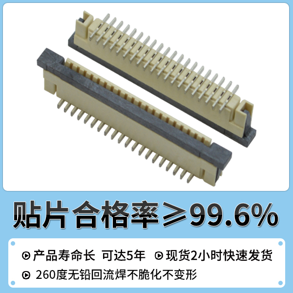 1.0小间距led洲明,它的发展方向在哪里呢?